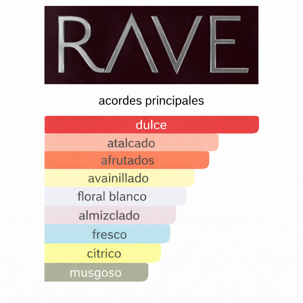 Now Woman Rave 100ML — Vista 3