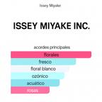 Issey Miyake L'Eau d'Issey Mujer 100ML — Vista 3