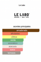 The Matcha 26 Le Labo 100ML — Vista 3