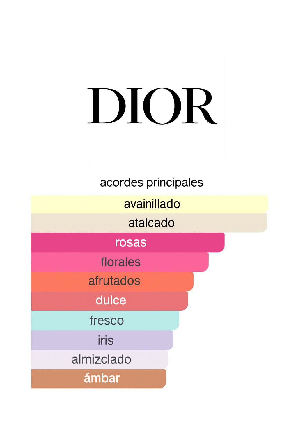 Miss Dior Eau de Parfum 100ML — Vista 3