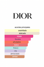 Miss Dior Eau de Parfum 100ML — Vista 3