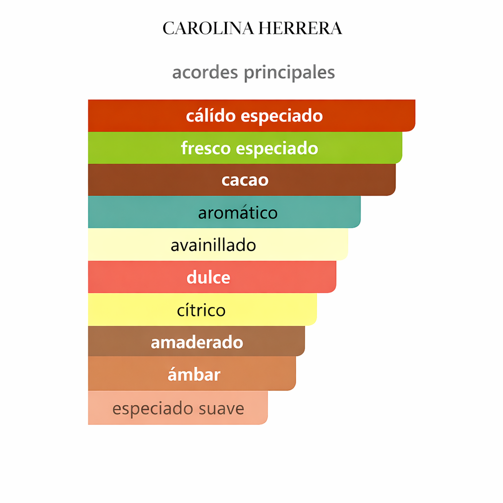 Bad Boy Carolina Herrera 100ML — Vista 3