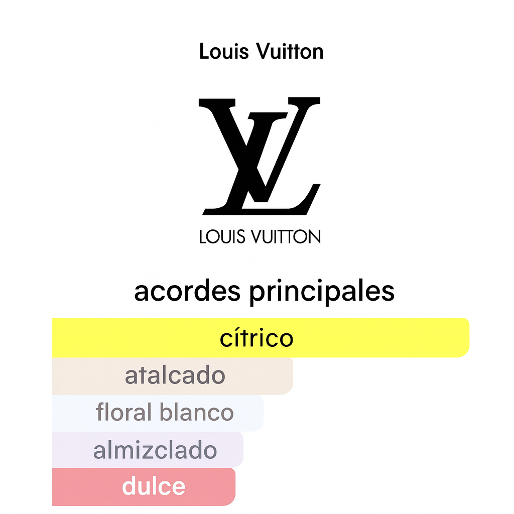 City of Stars Louis Vuitton 100ML — Vista 3