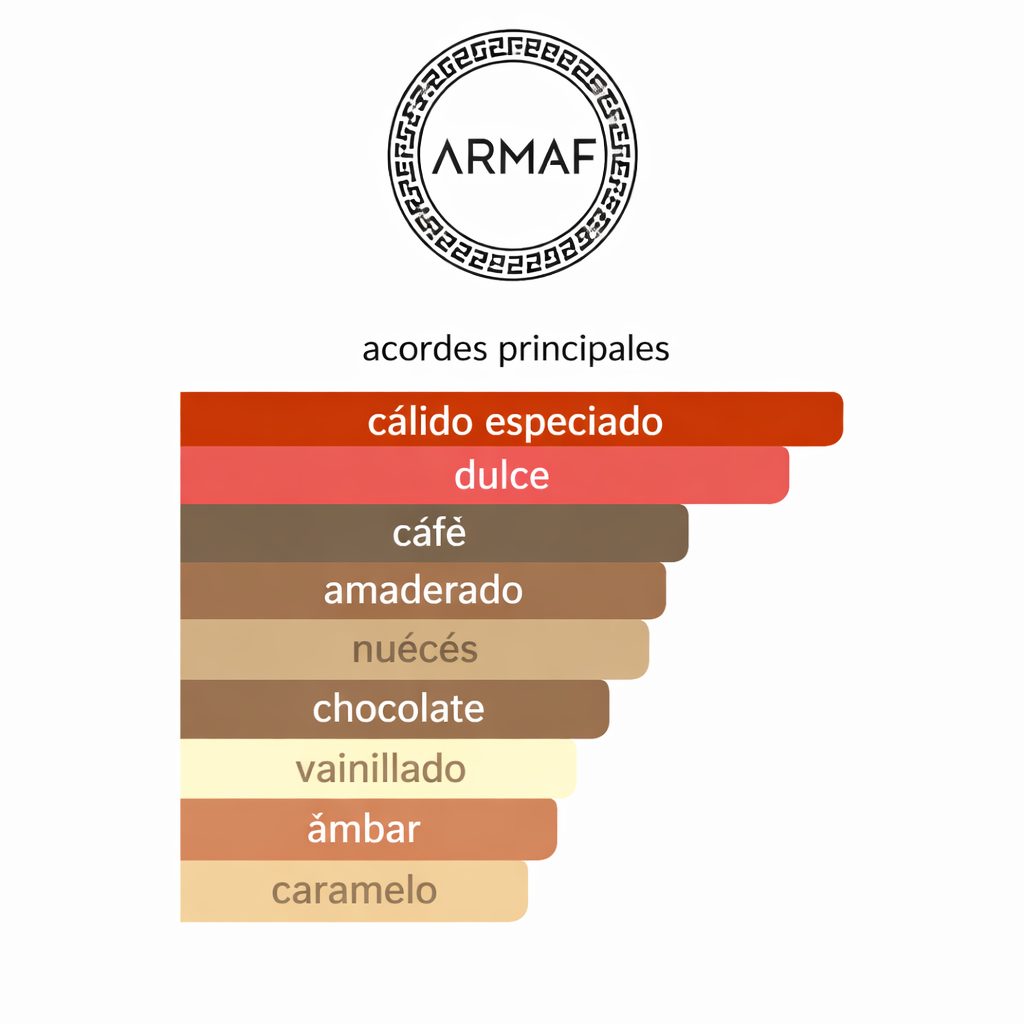Odyssey Dubai Chocolat Armaf 100ML — Vista 3