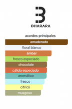 Bharara Niche Femme 100ML — Vista 3
