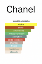 Bleu de Chanel 100ML — Vista 3