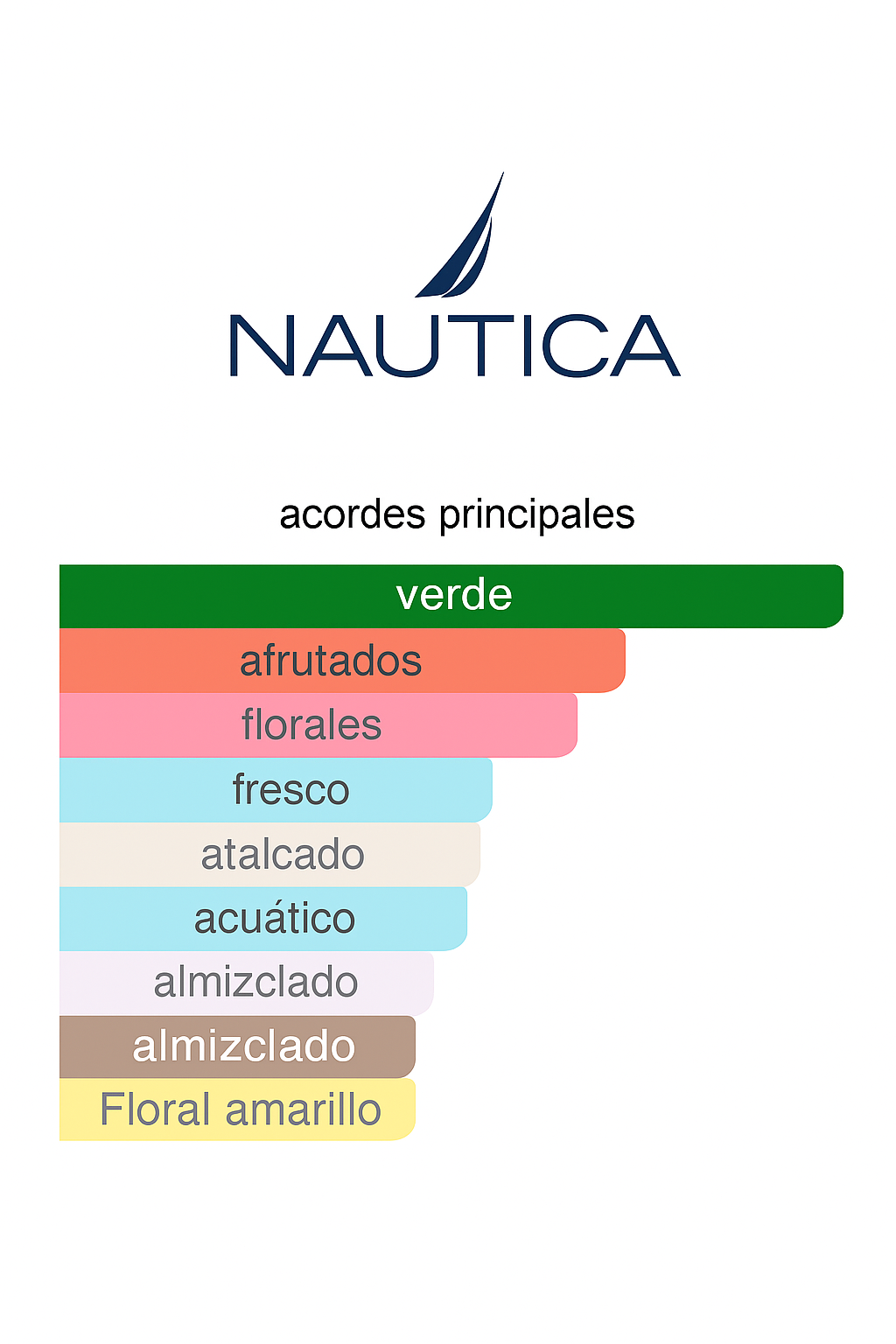 Nautica Voyage 100ML — Vista 2