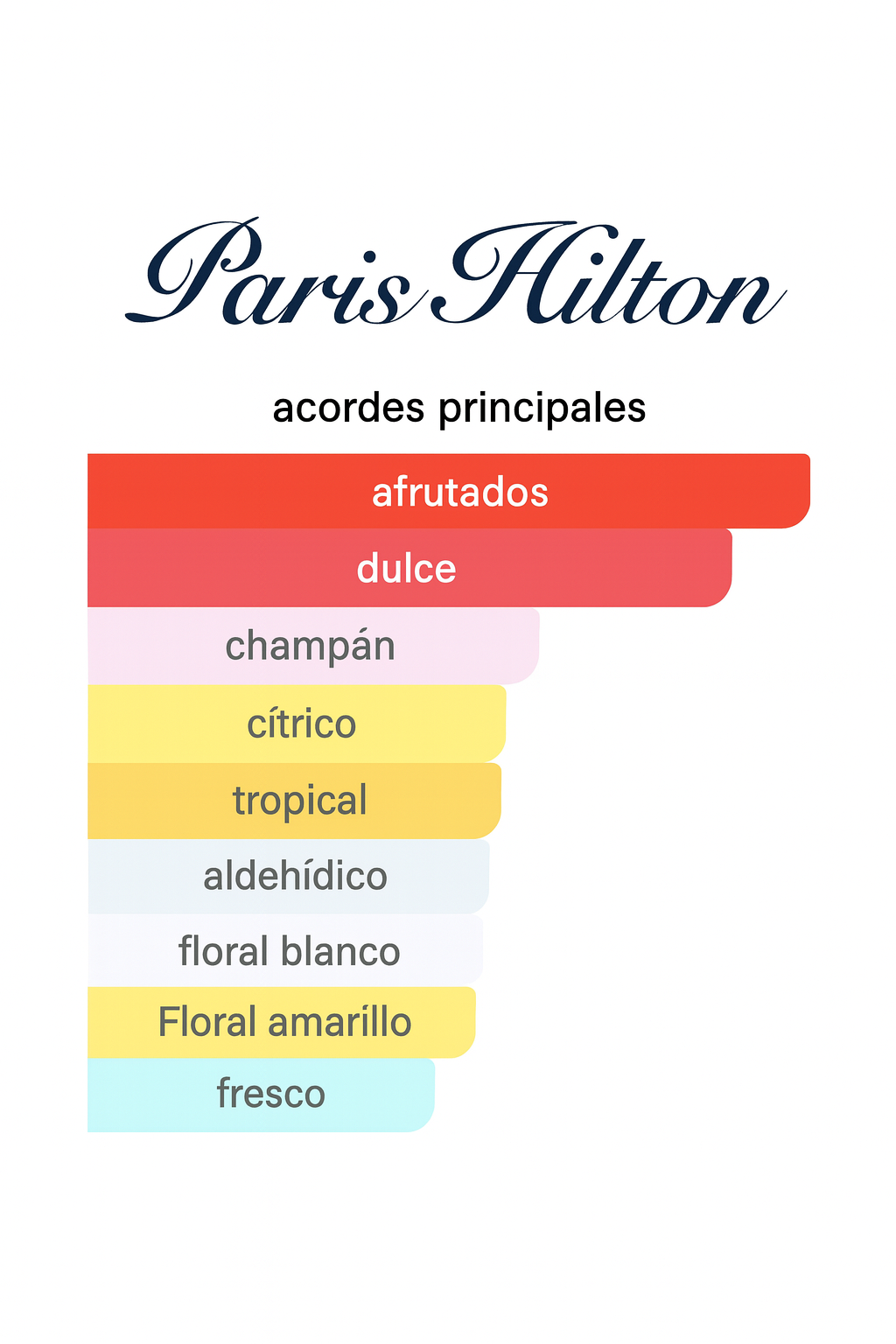 Heiress Paris Hilton 100ML — Vista 3