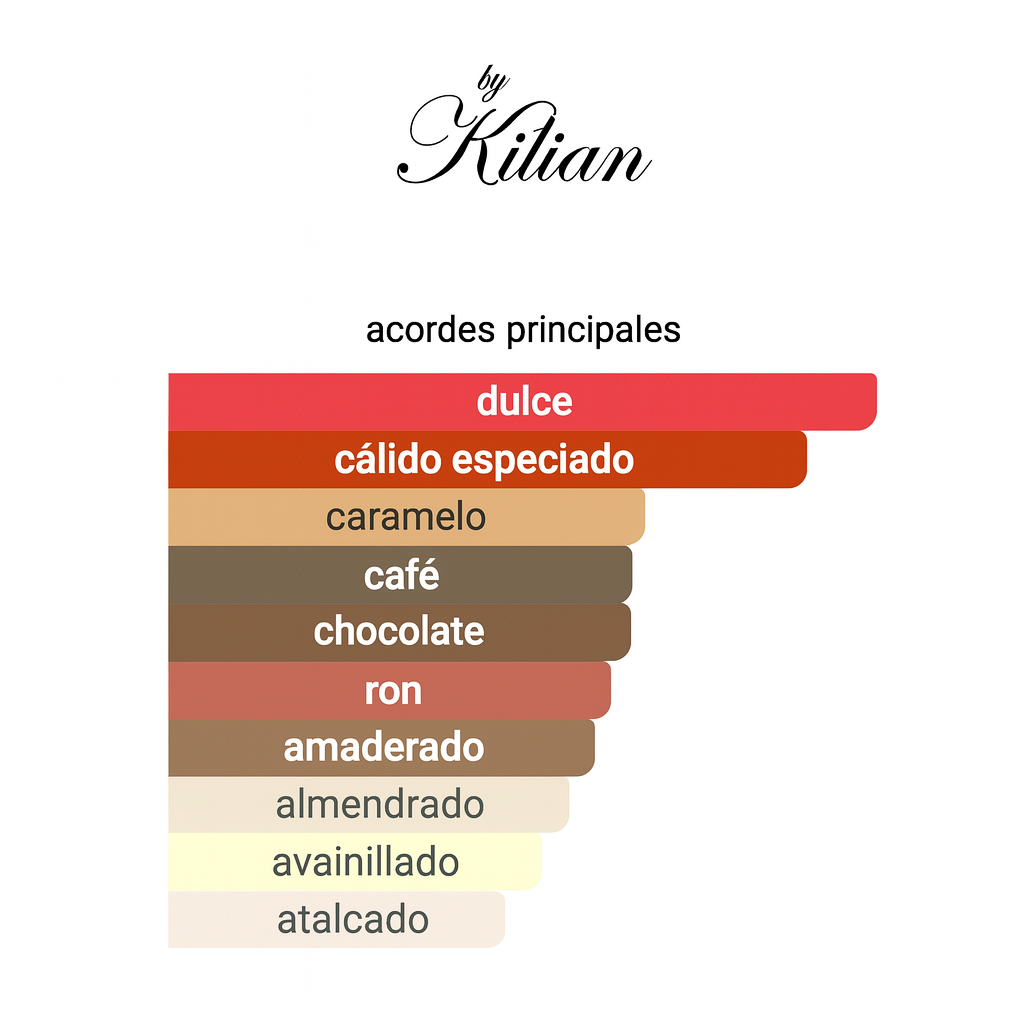 Kilian Black Phantom 50ML — Vista 3