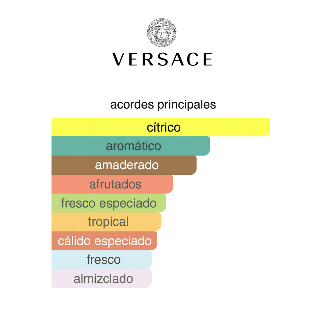 Versace Man Eau Fraiche 100ML — Vista 3