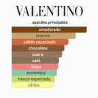 Valentino Uomo 100ML — Vista 3