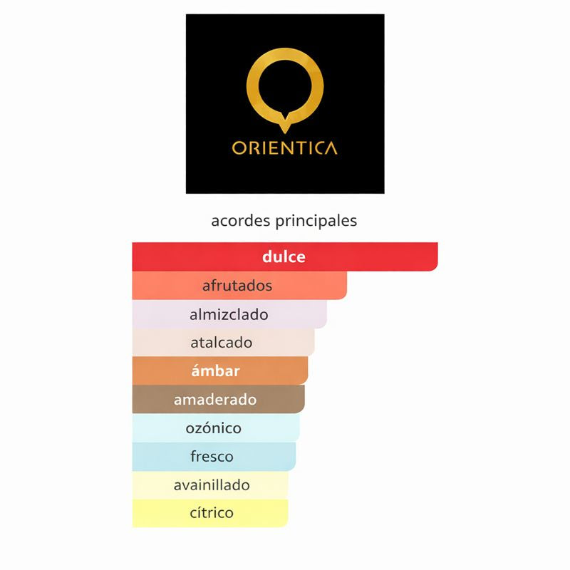 Royal Amber Orientica 100ML — Vista 3