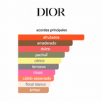 Miss Dior Cherie 100ML — Vista 3