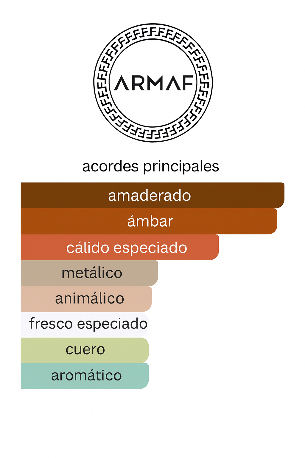 Club de Nuit Untold Armaf 105ML — Vista 3