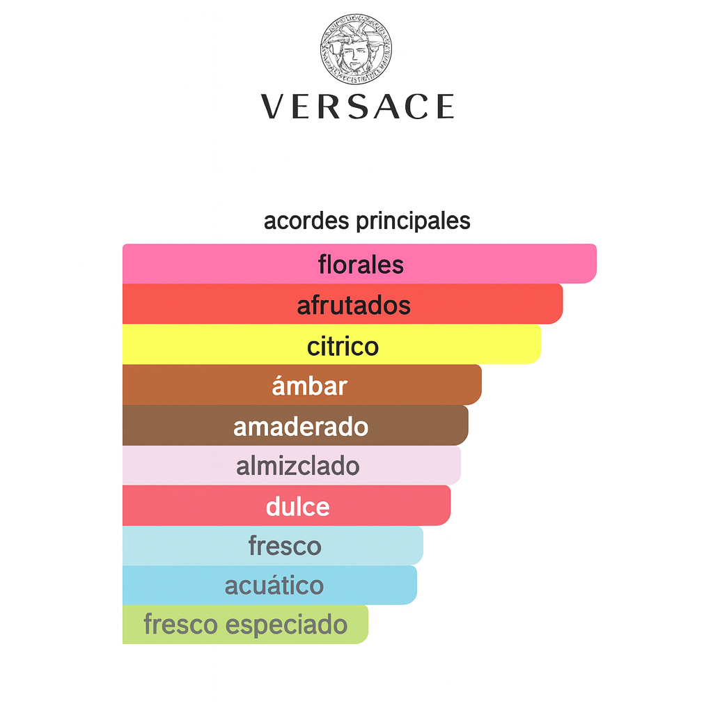 Dylan Purple Versace 100ML — Vista 3