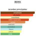 Hugo Boss Bottled 100ML — Vista 2