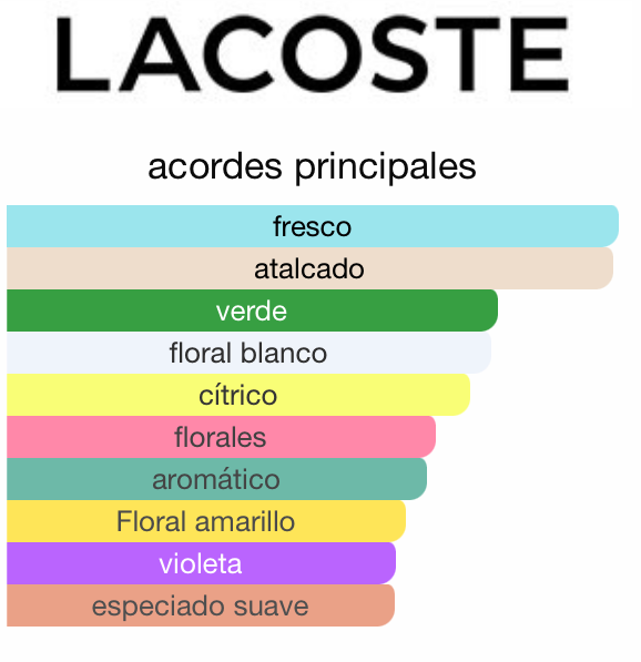 Lacoste L.12.12 Pour Elle Elegant 100ML — Vista 2