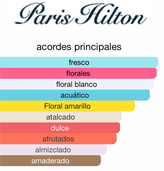 Paris Hilton for Women 100ML — Vista 2