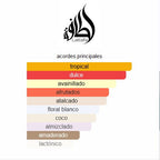 Yara Tous Amarilla Lattafa 100ML — Vista 2