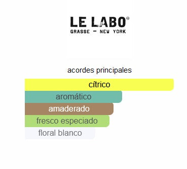 Bergamote 22 Le Labo 100ML — Vista 2
