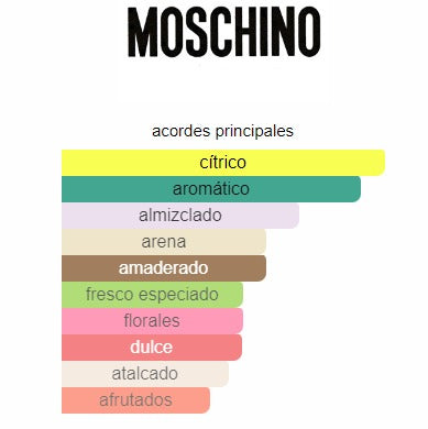 Toy 2 Pearl Moschino 100ML — Vista 3