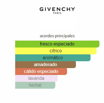 Givenchy pour Homme Blue Label 100ML — Vista 3