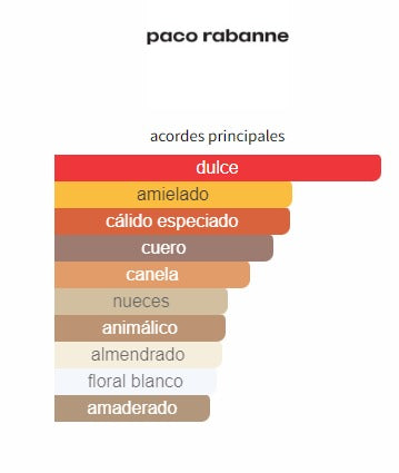 Black XS L'Aphrodisiaque Paco Rabanne 100ML — Vista 3
