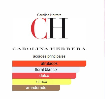 212 Heroes Forever Young Carolina Herrera 80ML — Vista 2