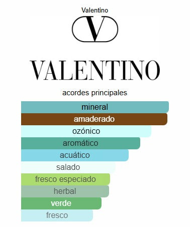 Valentino Uomo Born in Roma 100ML — Vista 2