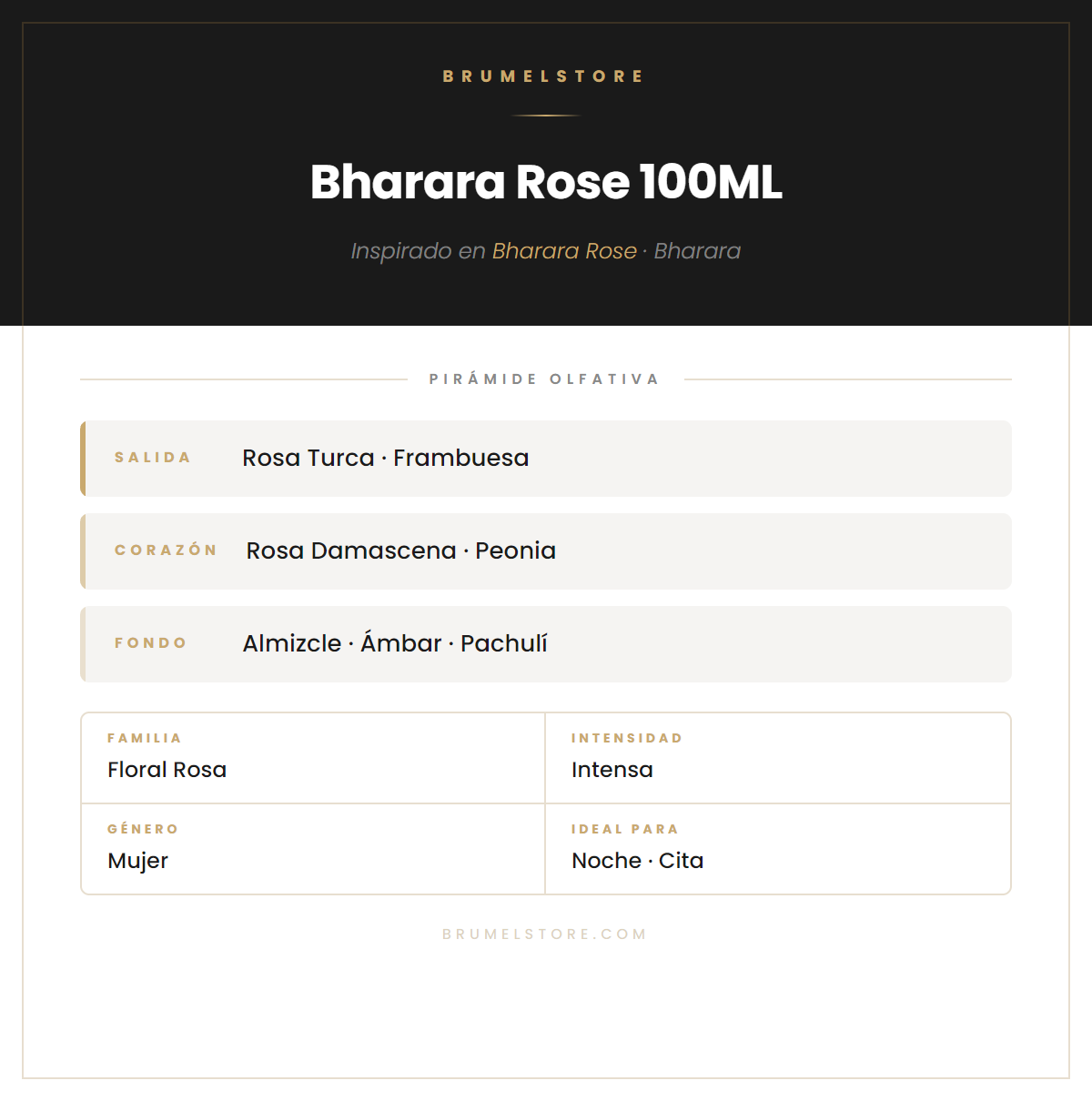 Pirámide Olfativa — Bharara Rose 100ML