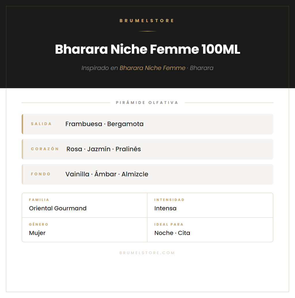 Pirámide Olfativa — Bharara Niche Femme 100ML