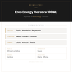Pirámide Olfativa — Eros Energy Versace 100ML