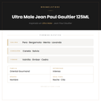 Pirámide Olfativa — Ultra Male Jean Paul Gaultier 125ML