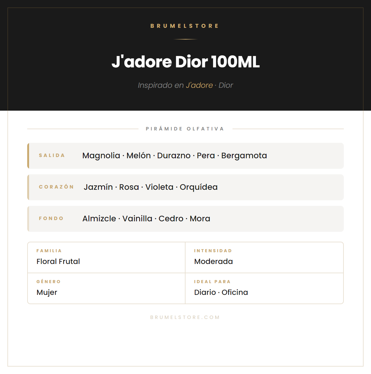 Pirámide Olfativa — J'adore Dior 100ML