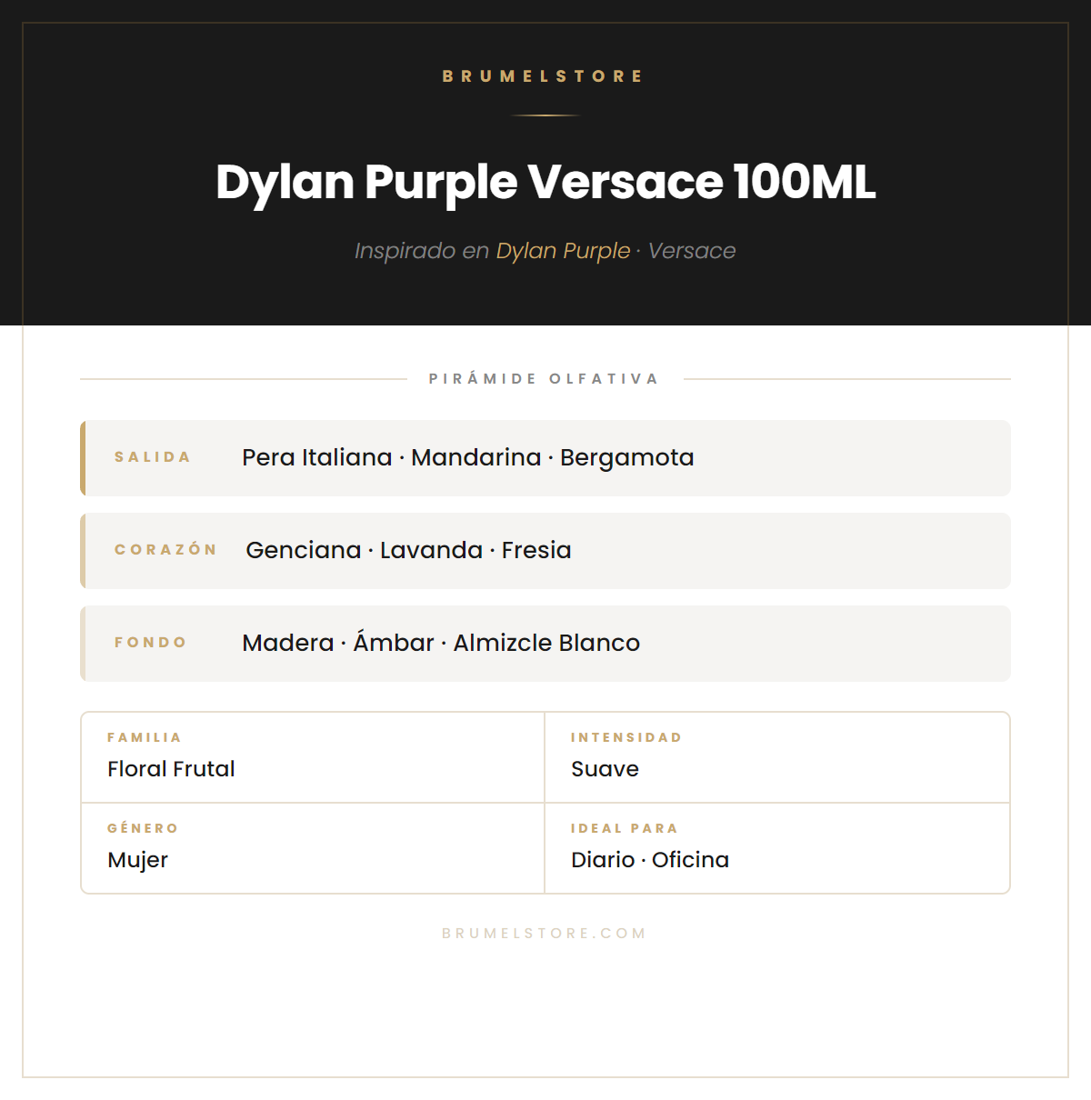 Pirámide Olfativa — Dylan Purple Versace 100ML
