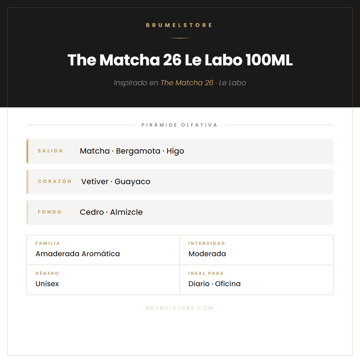 Pirámide Olfativa — The Matcha 26 Le Labo 100ML