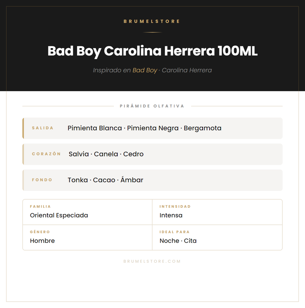 Pirámide Olfativa — Bad Boy Carolina Herrera 100ML