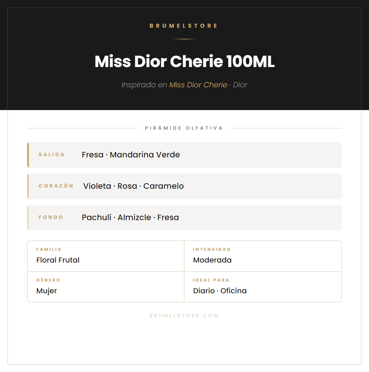 Pirámide Olfativa — Miss Dior Cherie 100ML