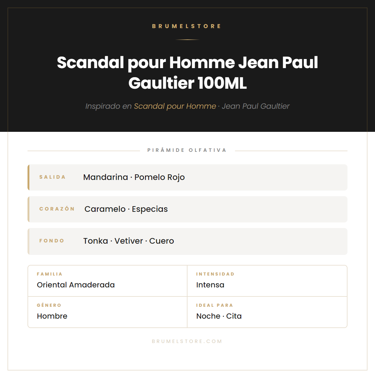 Pirámide Olfativa — Scandal pour Homme Jean Paul Gaultier 100ML