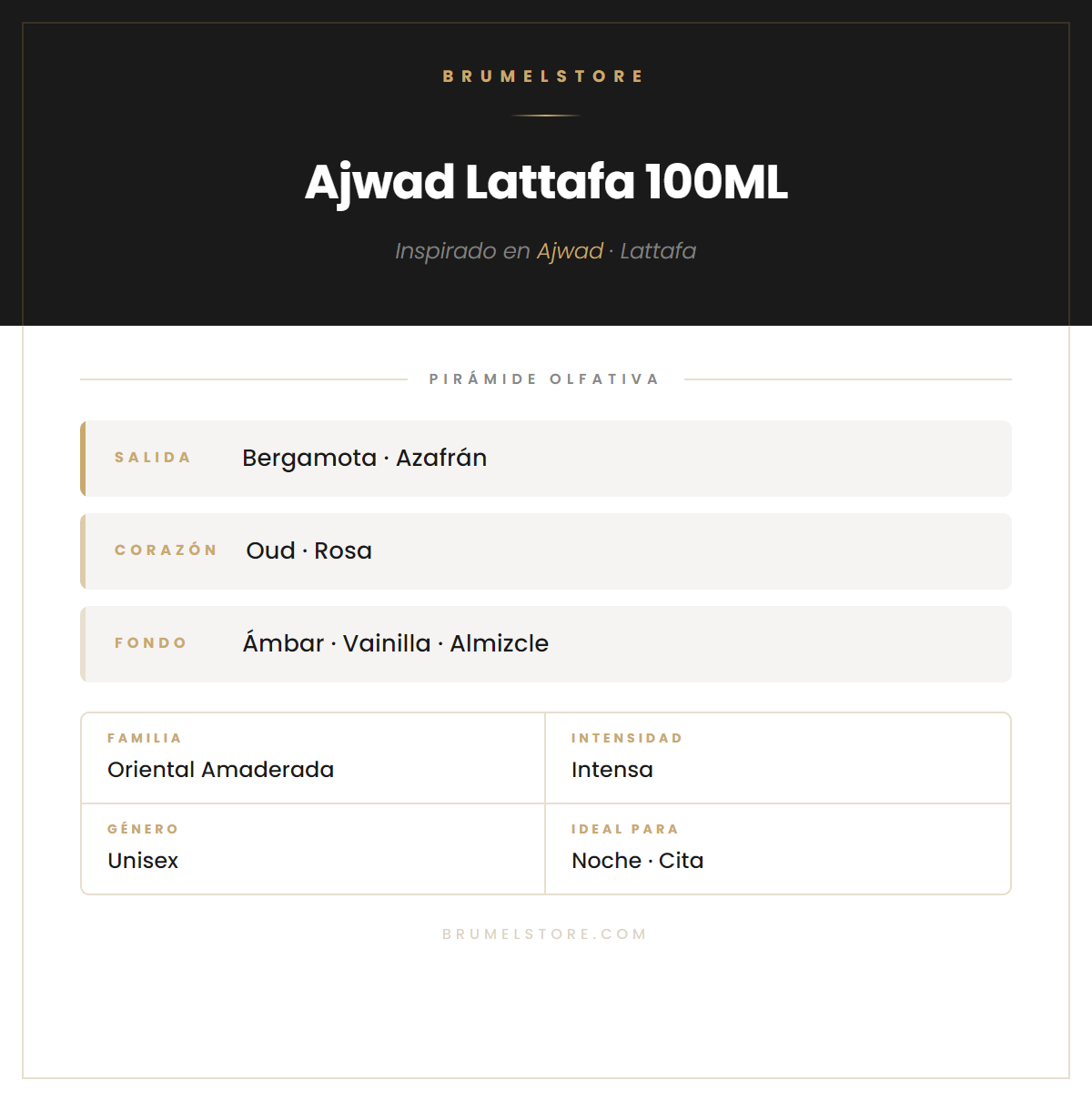 Pirámide Olfativa — Ajwad Lattafa 100ML