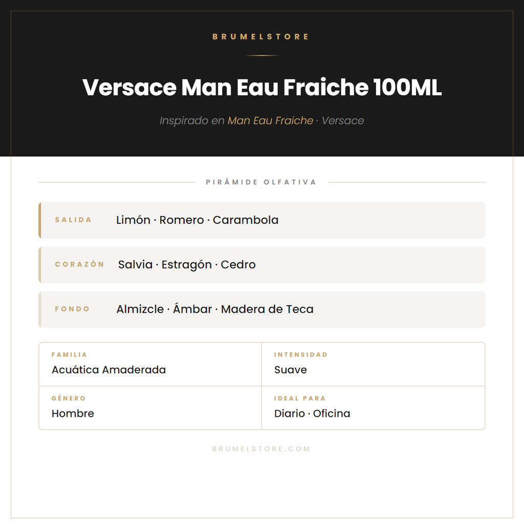 Pirámide Olfativa — Versace Man Eau Fraiche 100ML