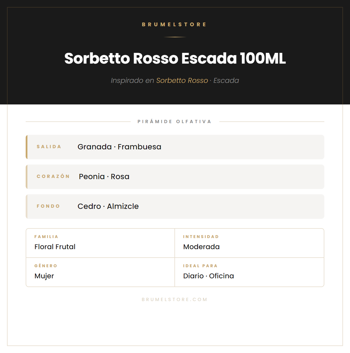 Pirámide Olfativa — Sorbetto Rosso Escada 100ML