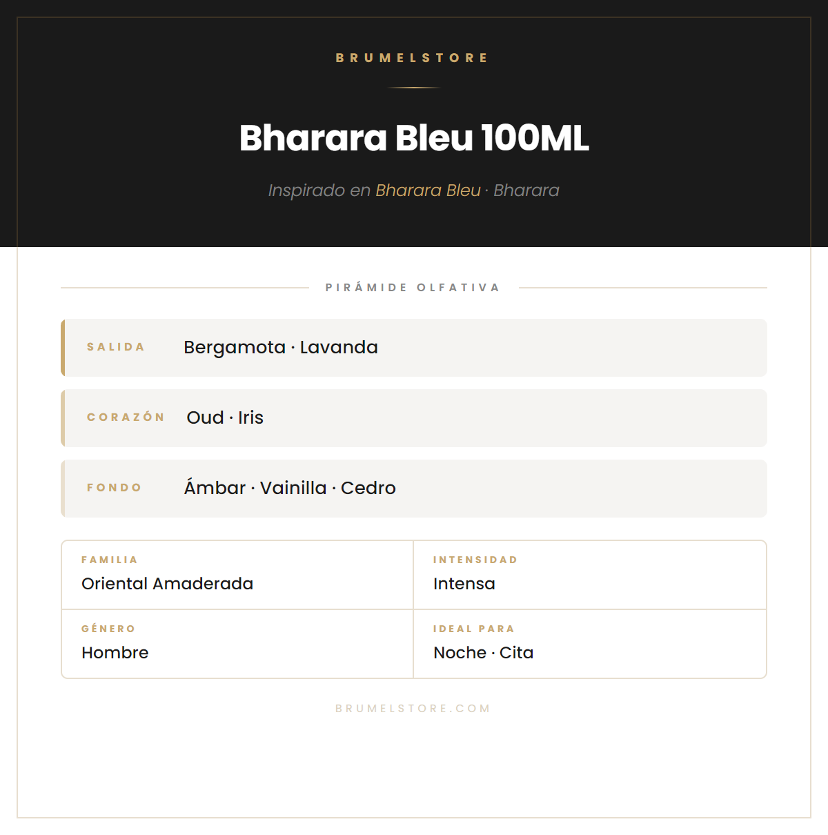 Pirámide Olfativa — Bharara Bleu 100ML