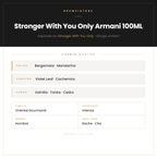 Pirámide Olfativa — Stronger With You Only Armani 100ML