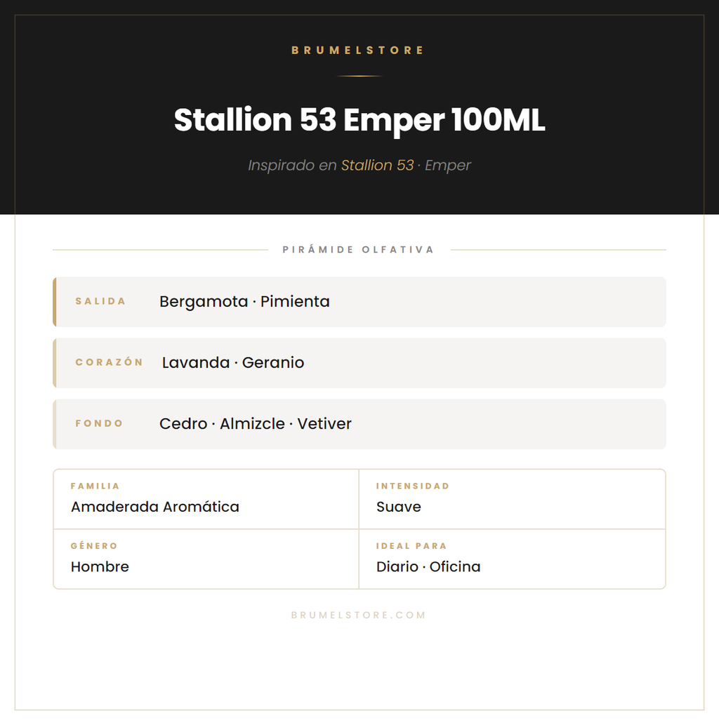 Pirámide Olfativa — Stallion 53 Emper 100ML