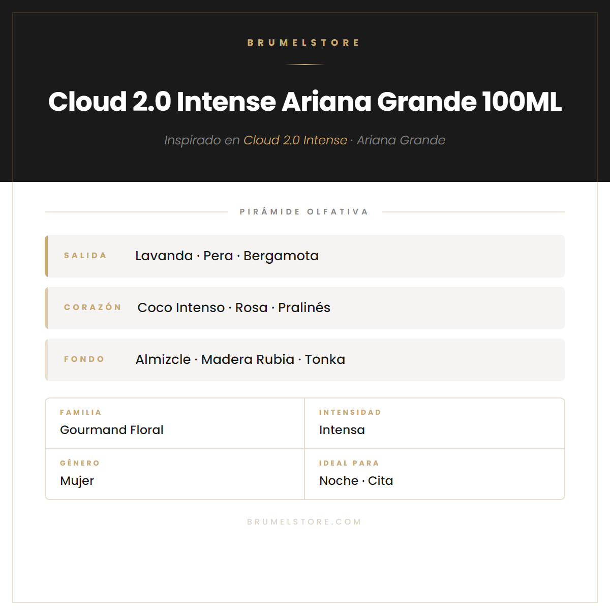 Pirámide Olfativa — Cloud 2.0 Intense Ariana Grande 100ML