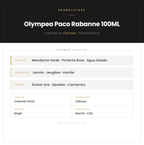Pirámide Olfativa — Olympea Paco Rabanne 100ML
