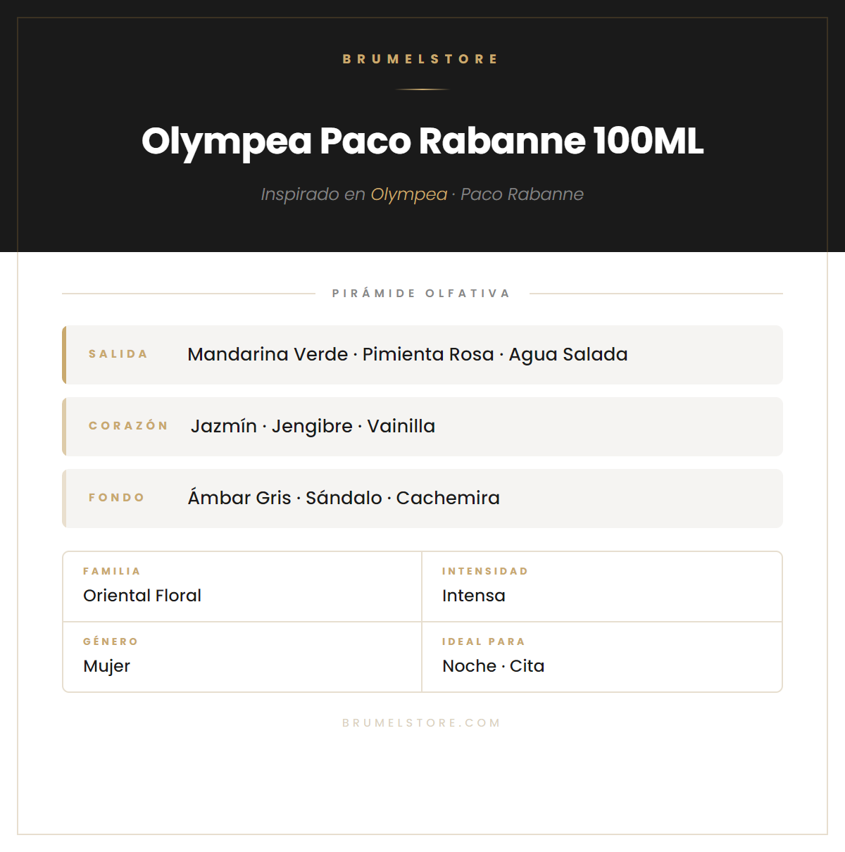 Pirámide Olfativa — Olympea Paco Rabanne 100ML