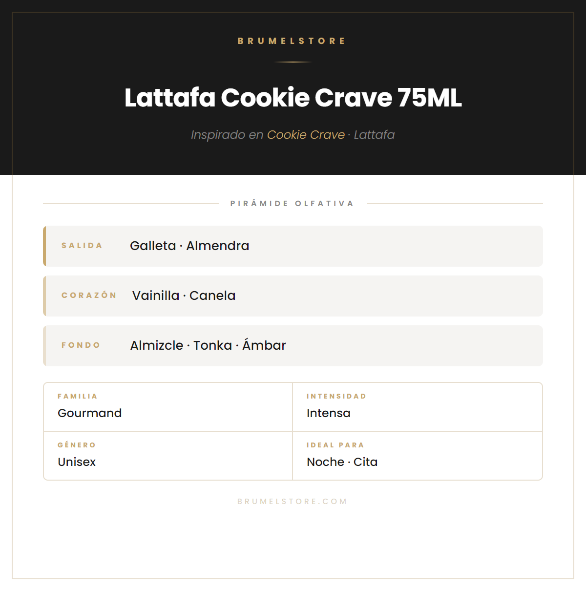 Pirámide Olfativa — Lattafa Cookie Crave 75ML