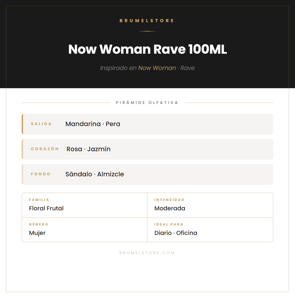 Pirámide Olfativa — Now Woman Rave 100ML
